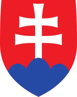 Slovakia