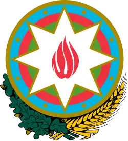 Azerbaijan